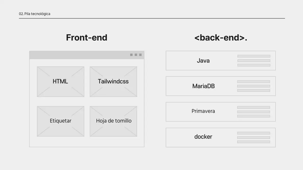 Una sencilla propuesta de diseño de desarrollo en blanco y negro