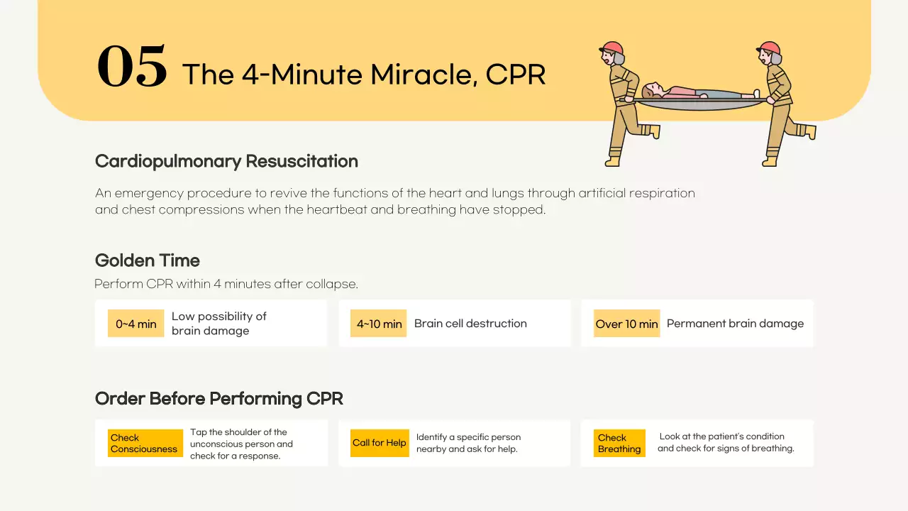 Yellow Professional Fire Guide Presentation