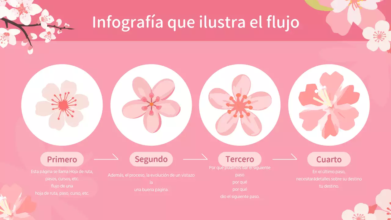 Un bonito plan floral primaveral de amor y gratitud en rosa y azul cielo