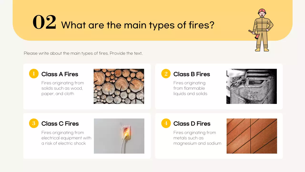Yellow Professional Fire Guide Presentation