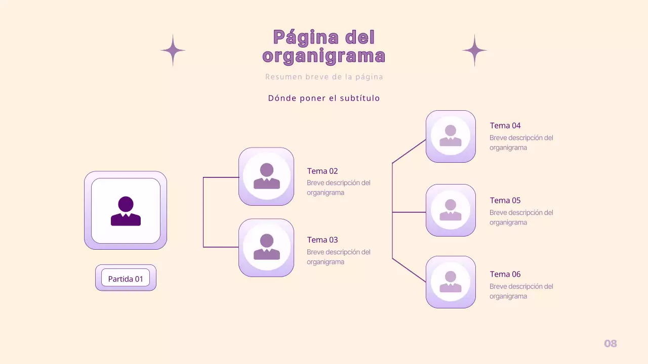 Una sencilla presentación PM en amarillo y morado