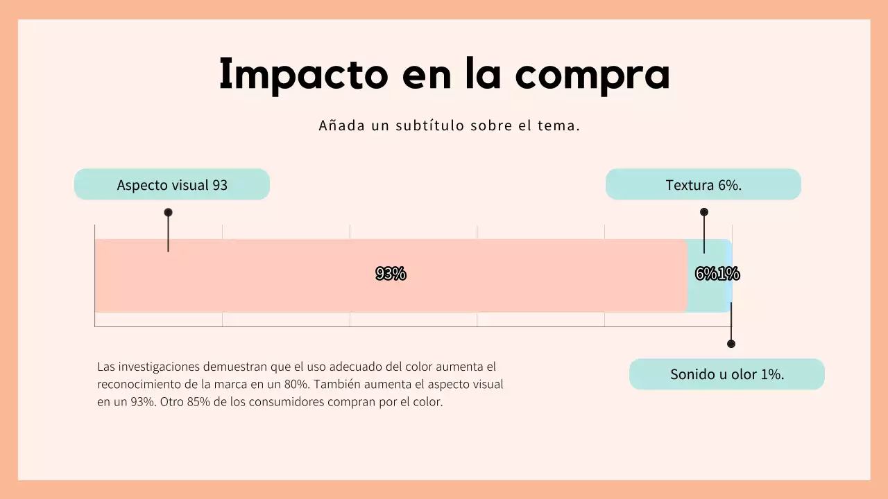 Beige y blanco: un elegante informe de tendencias cromáticas