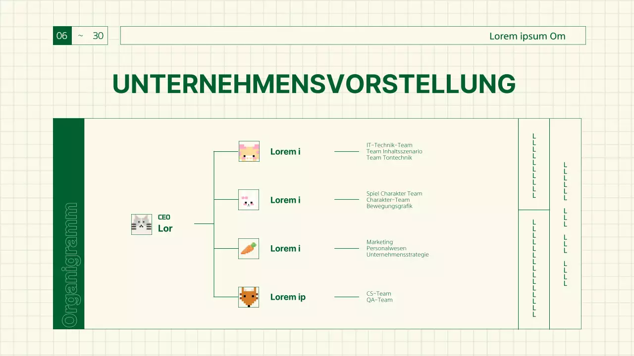 Grüner Bericht über Retro-Gaming-Sensibilität