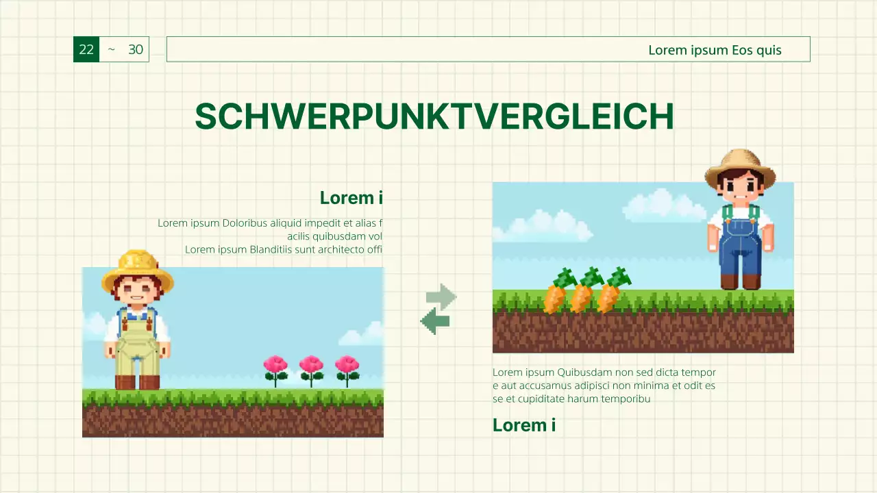 Grüner Bericht über Retro-Gaming-Sensibilität