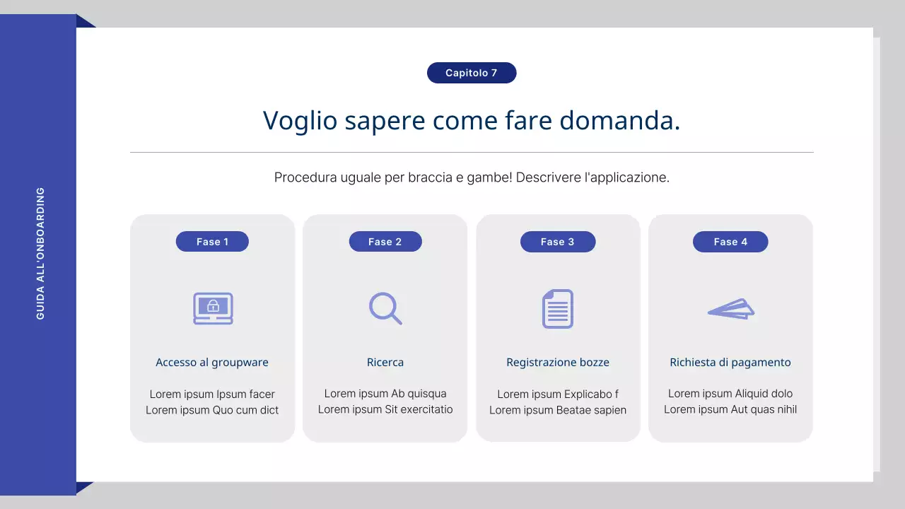 I materiali di formazione sulle risorse umane di Blue's lovely