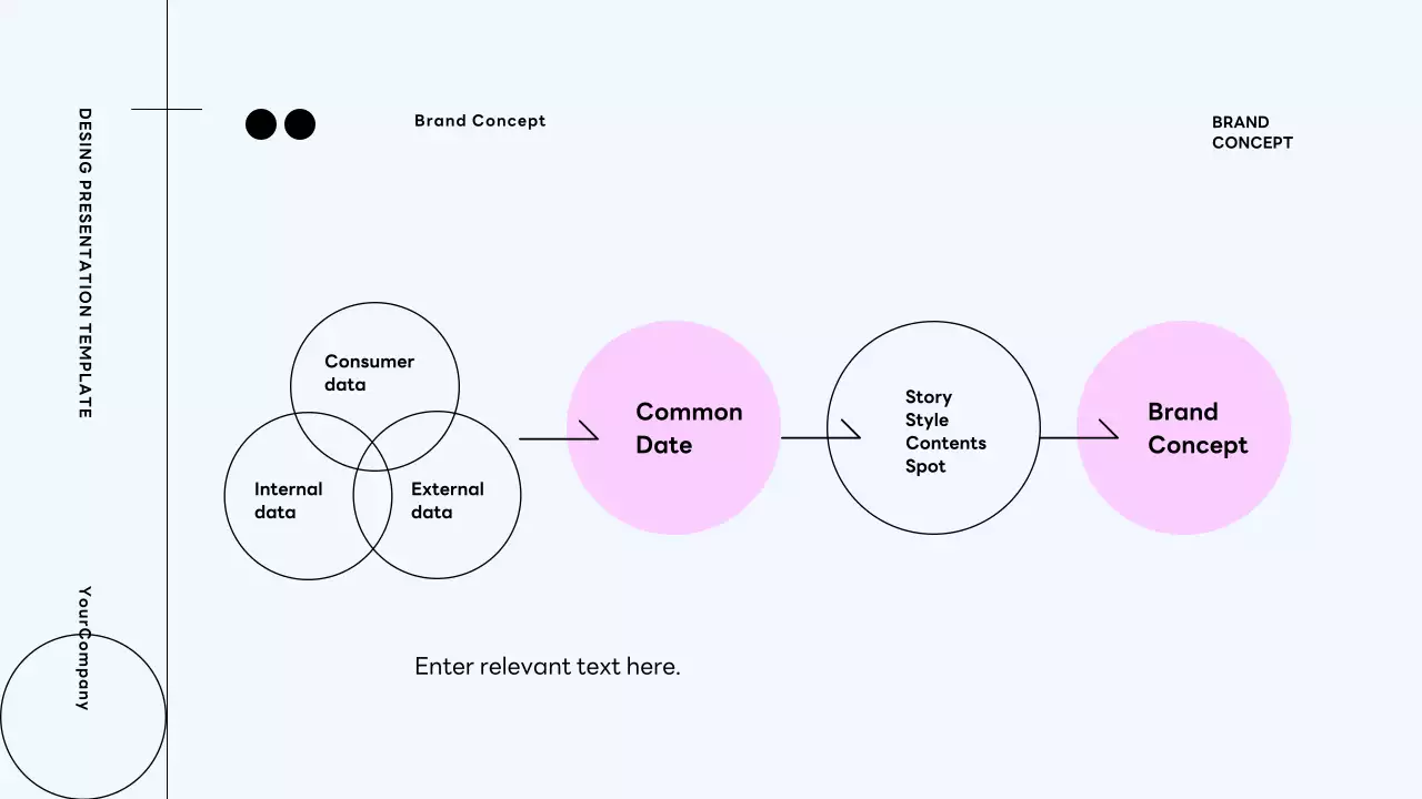 Neon's modernized branding process proposal