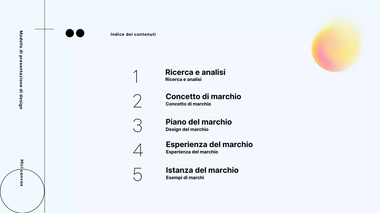 Proposta di processo di branding moderno di Neon