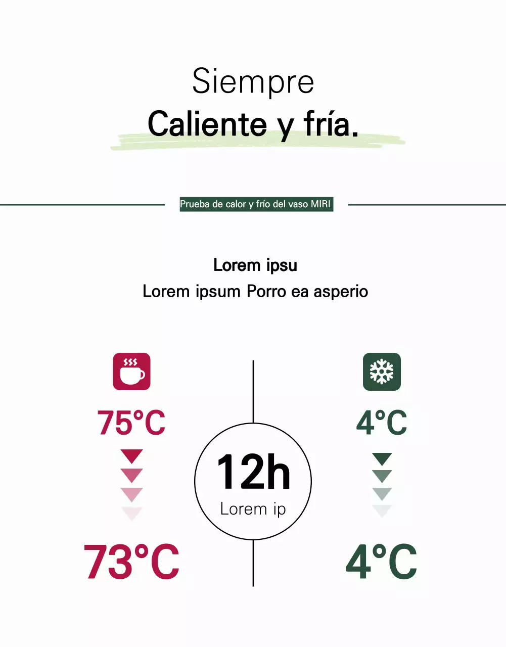 Un anuncio Tumblr minimalista en blanco y verde