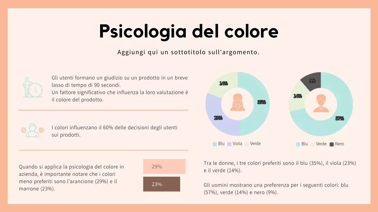 Beige e bianco: un elegante rapporto di tendenza sui colori