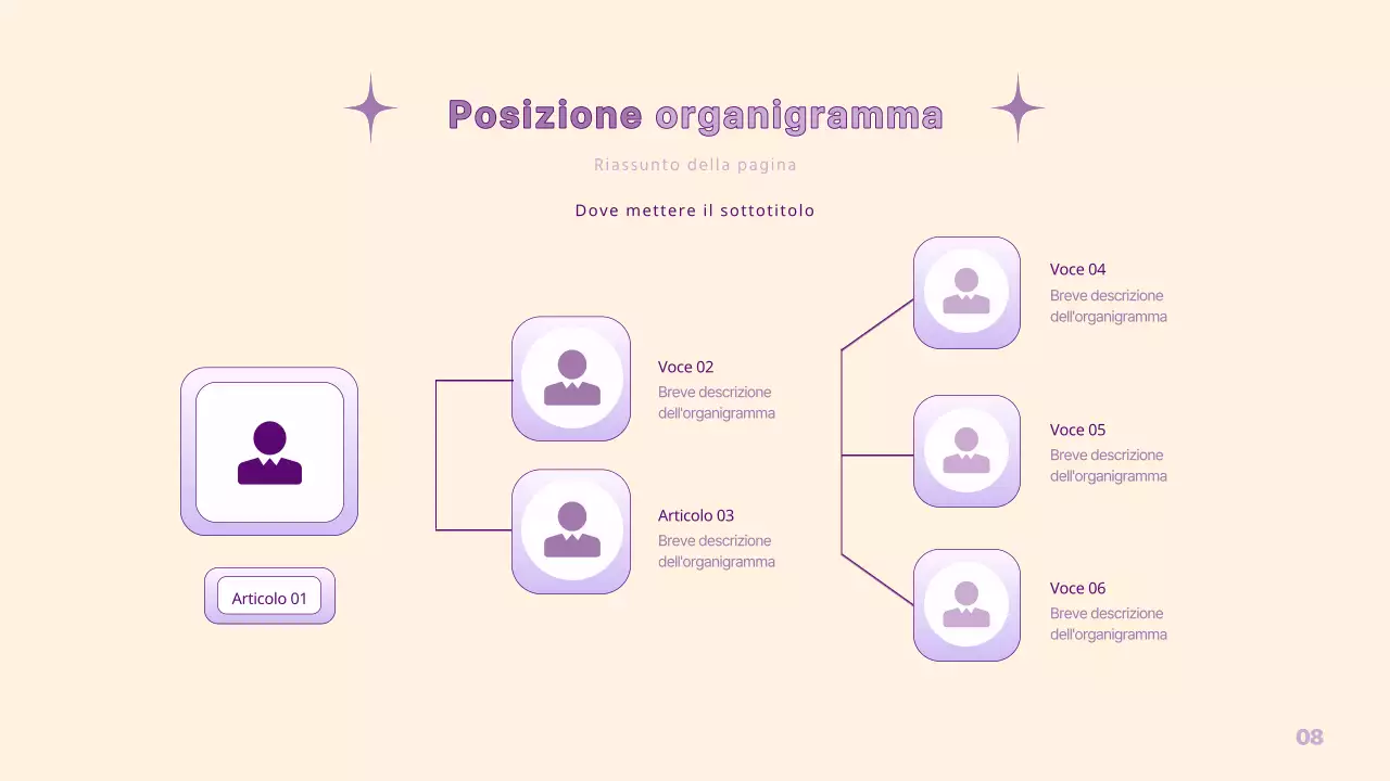 Una semplice presentazione PM in giallo e viola