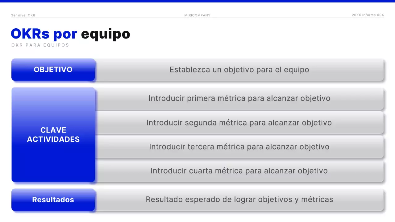 Informe OKR moderno en azul y blanco