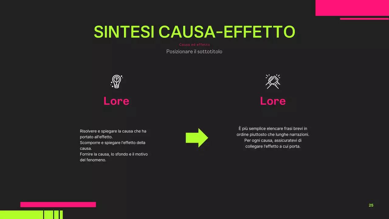 Una guida ai progetti di tendenza con i colori neon