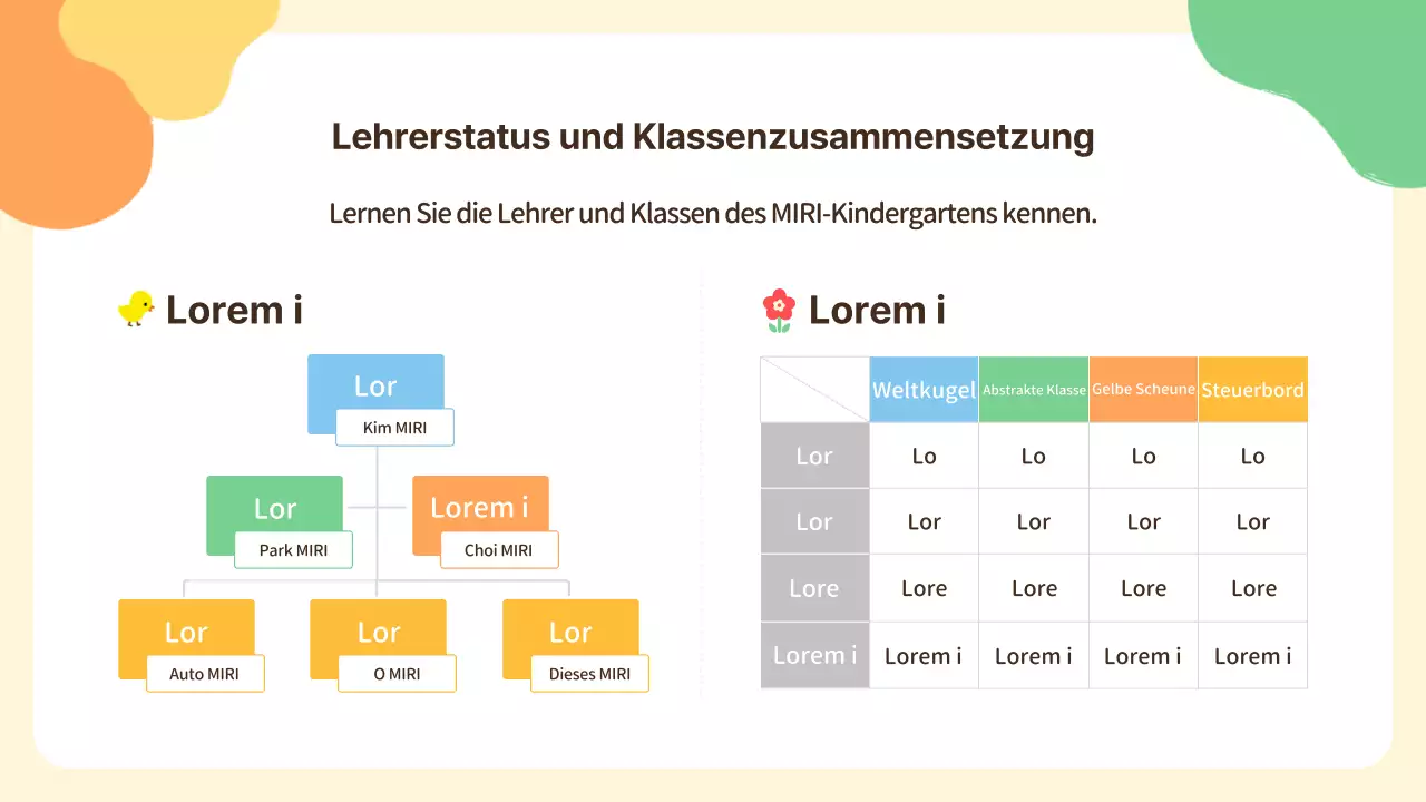 Orientierungspräsentation für die gelbe Kindertagesstätte
