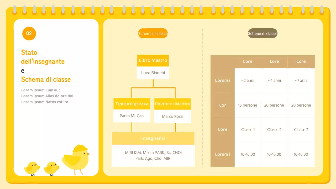 Presentazione dell'orientamento prescolare giallo e arancione