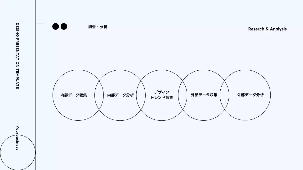 白 シンプル ブランド プレゼンテーション