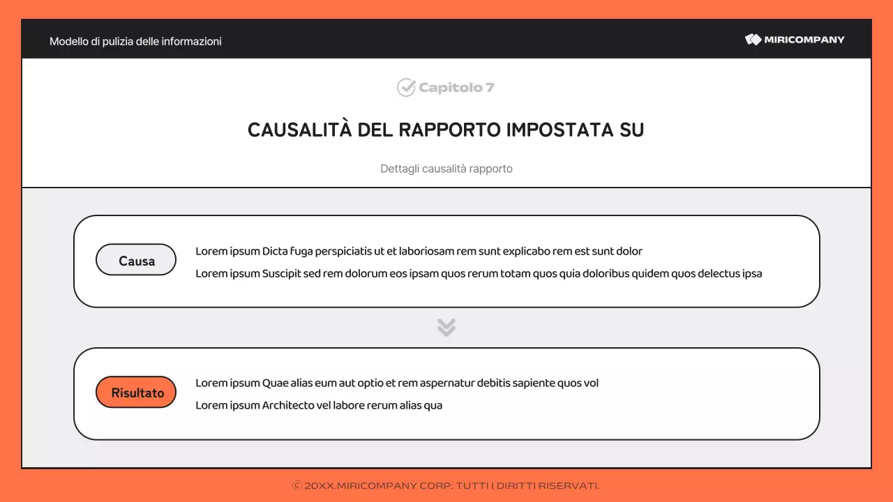 Un semplice report arancione e nero, ricco di informazioni