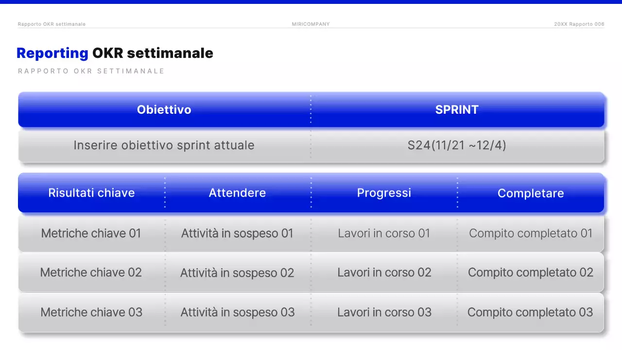 Un moderno rapporto OKR in blu e bianco