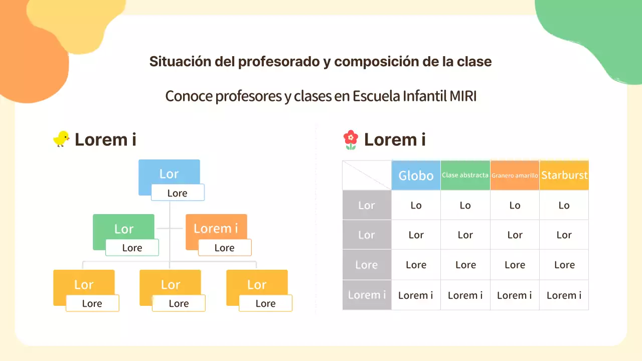 Presentación de orientación para la guardería amarilla