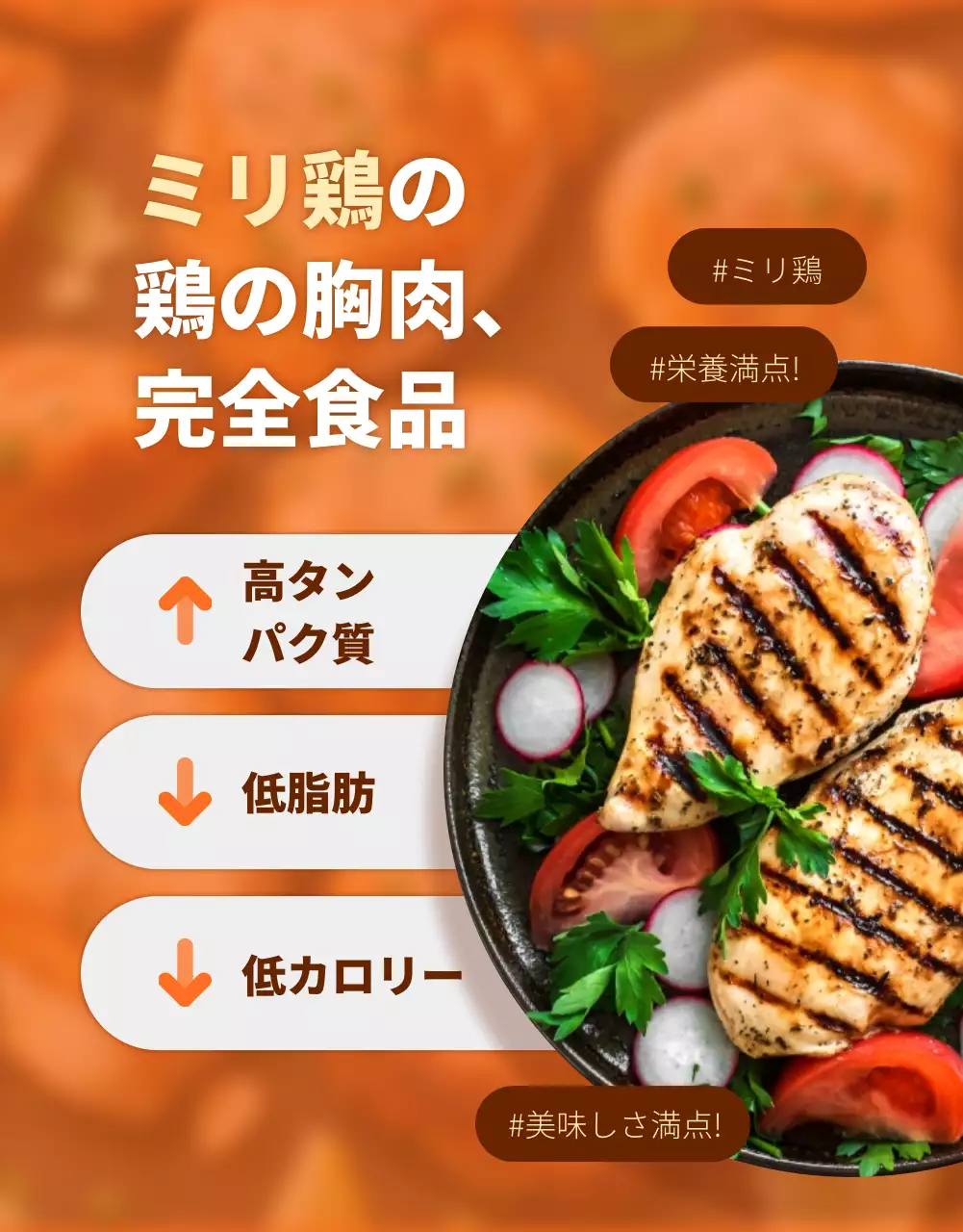 オレンジ モダン 食品 ポスター 詳細ページ