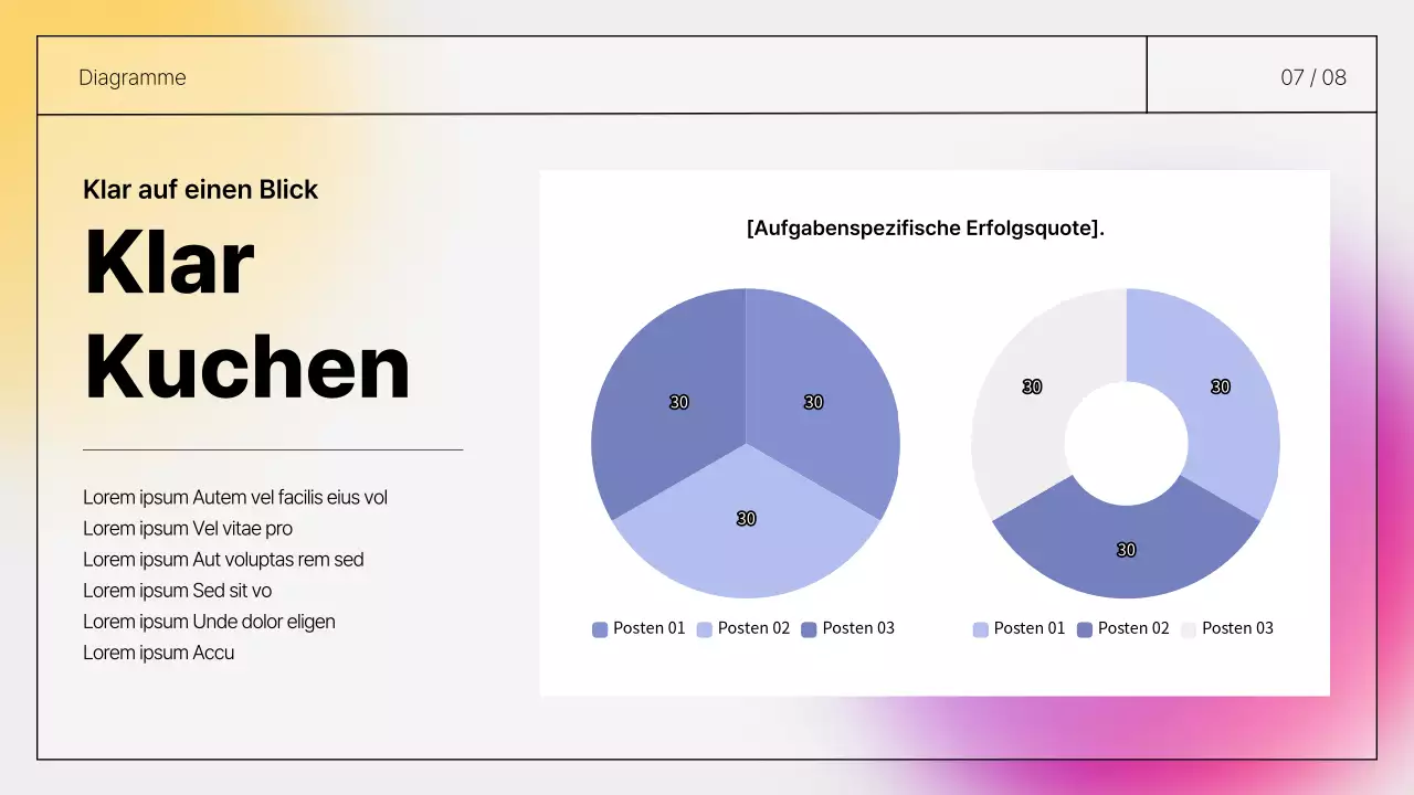 Einfache, vorzeigbare handschriftliche Berichte in Lila und Gelb
