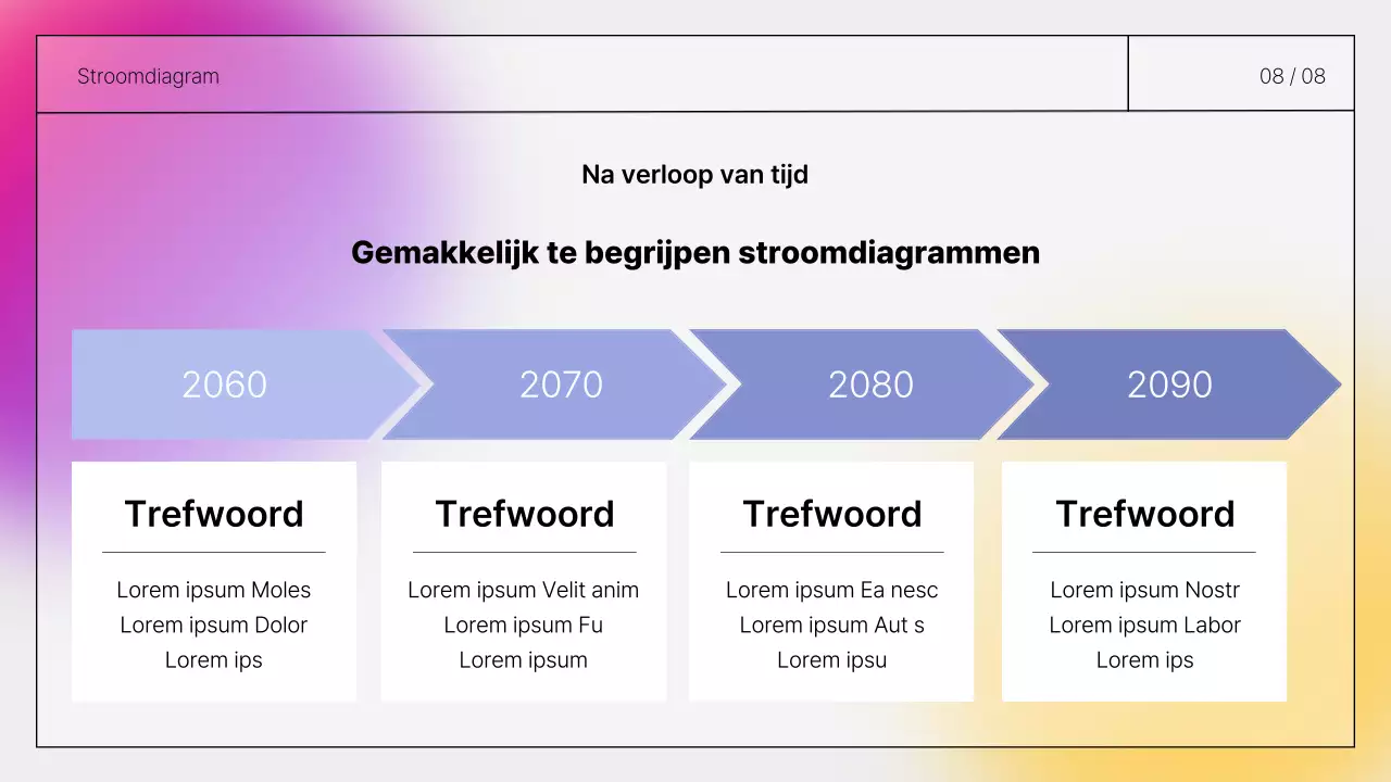 Eenvoudige, presentabele handgeschreven rapporten in paars en geel