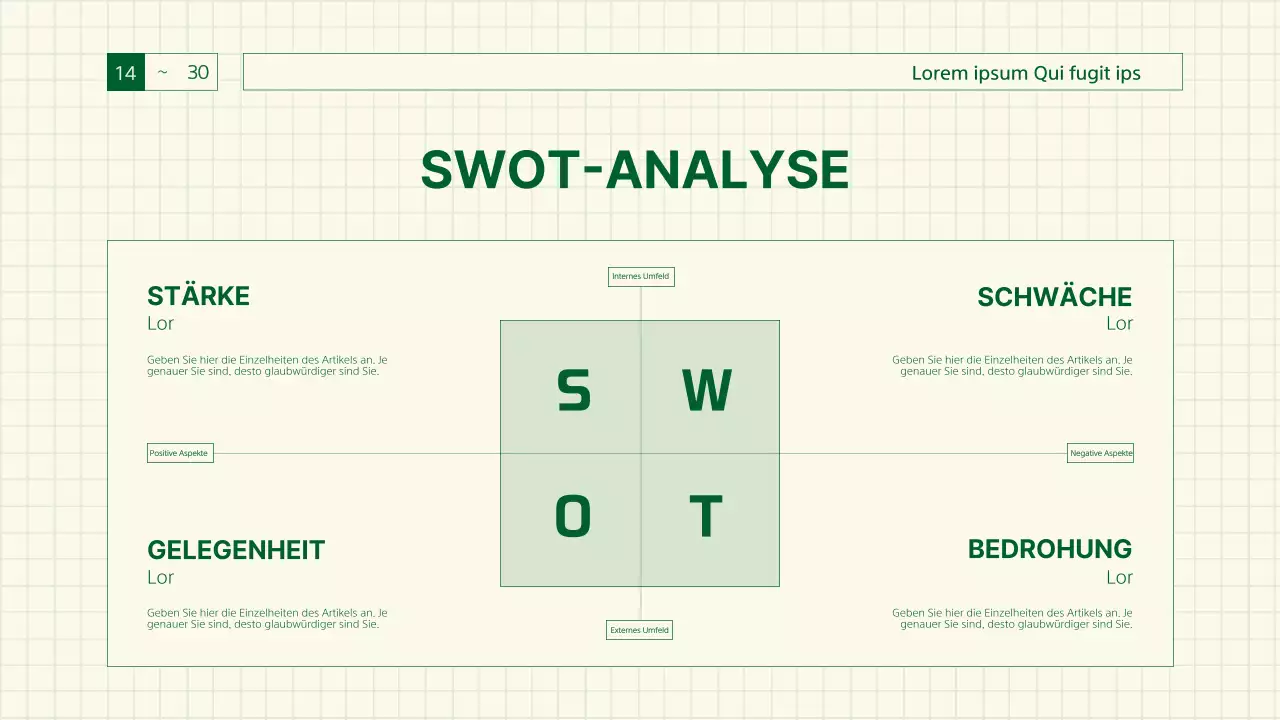 Grüner Bericht über Retro-Gaming-Sensibilität