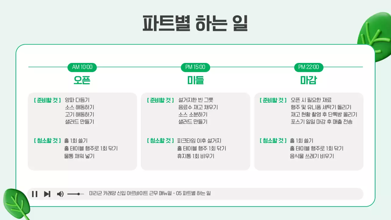 흰색과 초록색의 아기자기한 아르바이트 근무 매뉴얼 안내서