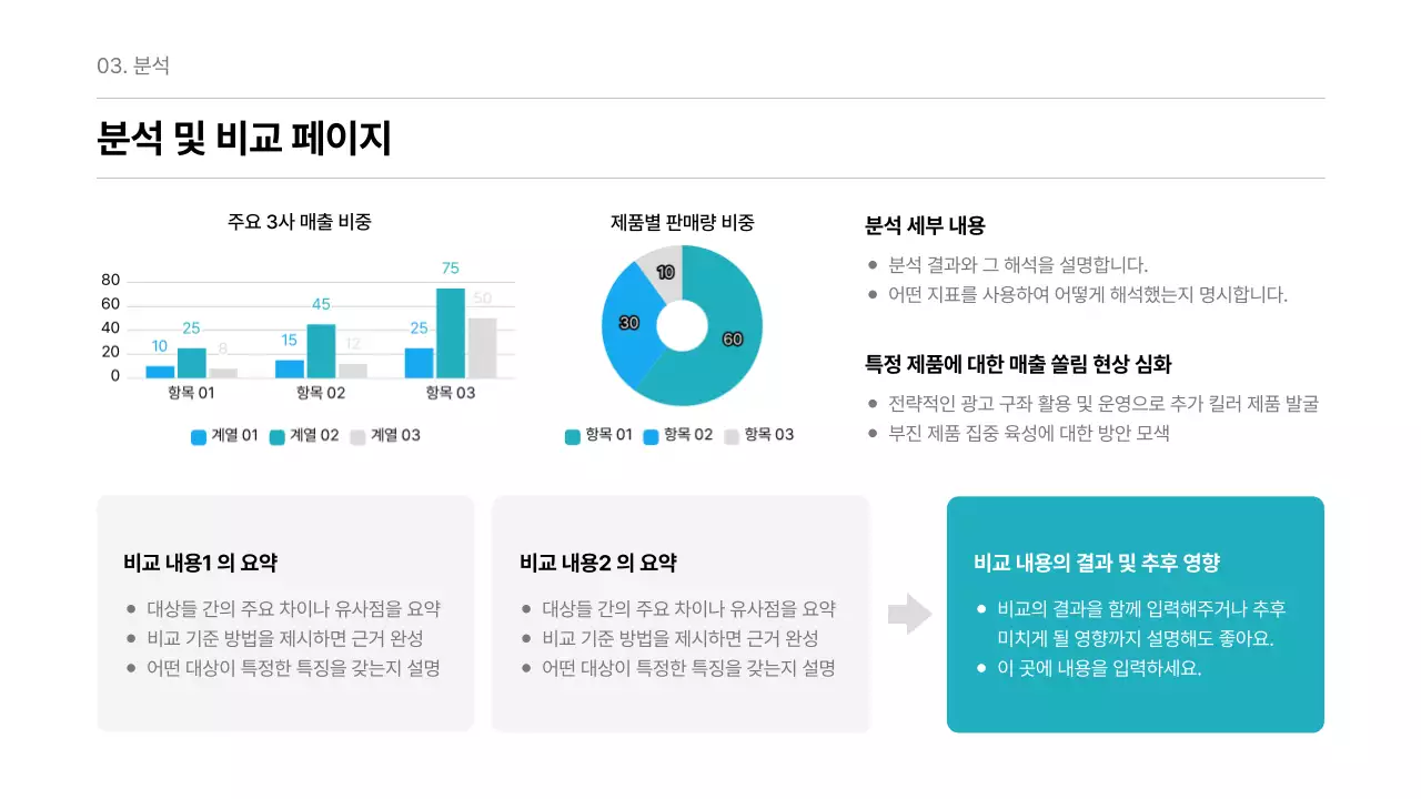 민트와 흰색의 심플한 기업 보고서
