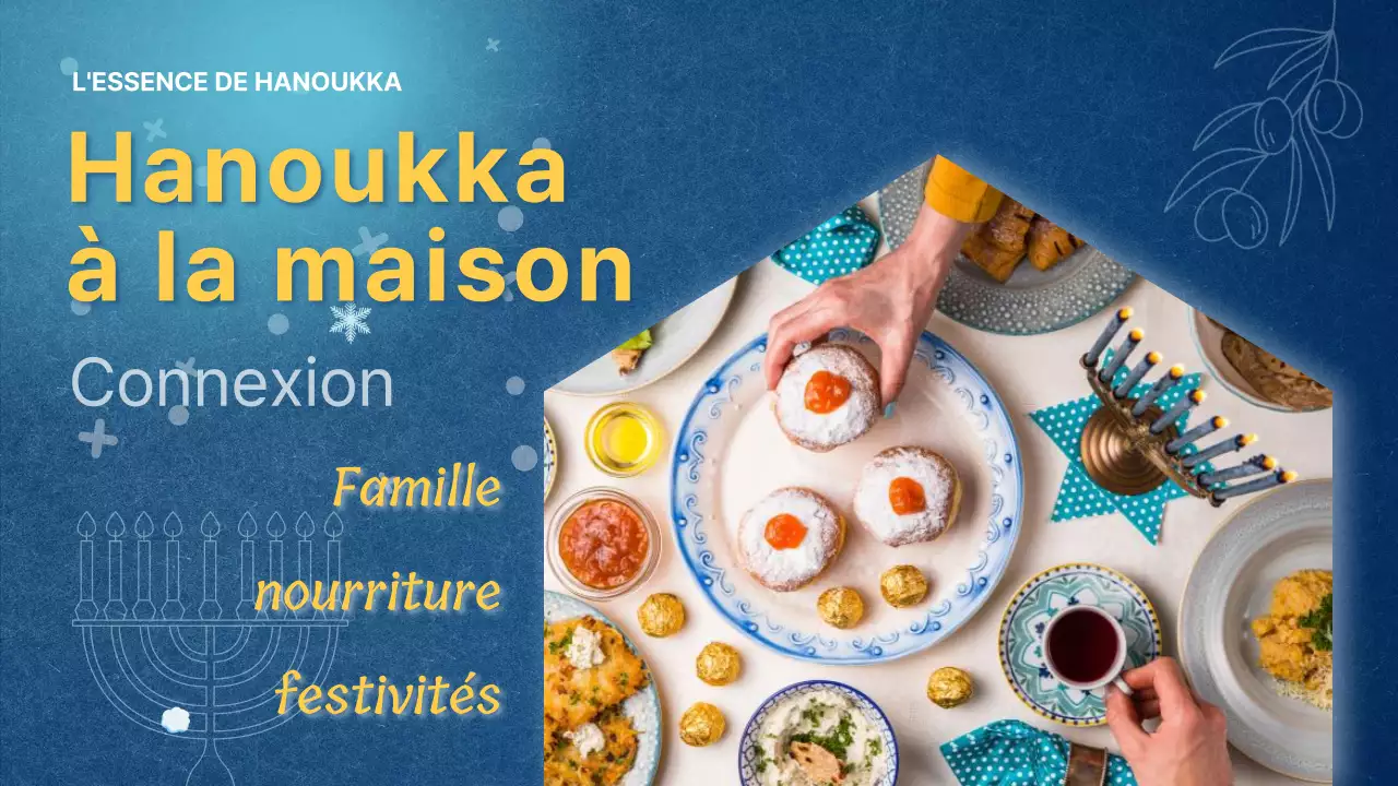 Bleu et jaune Classic At Home Hanukkah Introduction