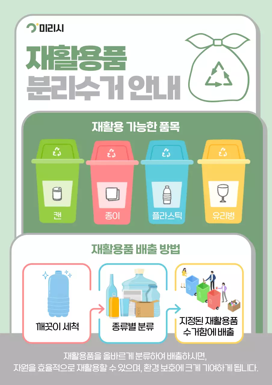 초록색의 심플한 재활용품 분리수거 설명