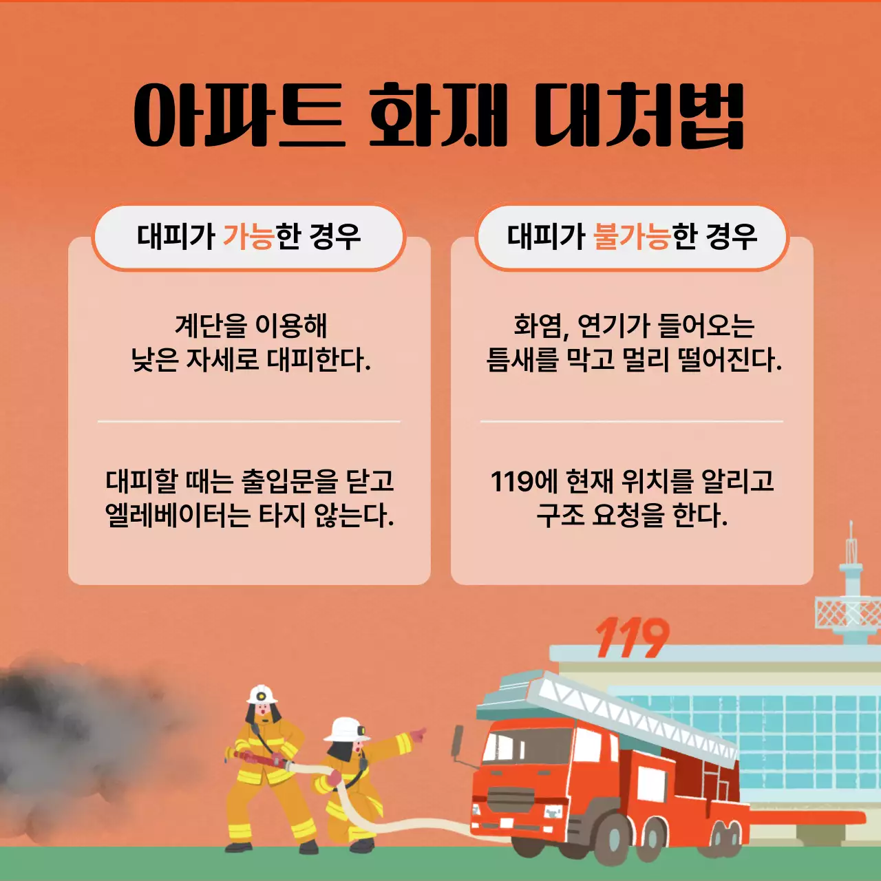 주황과 초록의 트렌드한 화재 피난 대비 뉴스레터