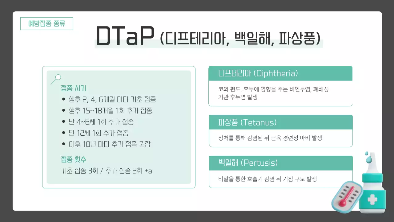초록색과 하늘색의 아기자기한 예방접종 안내서