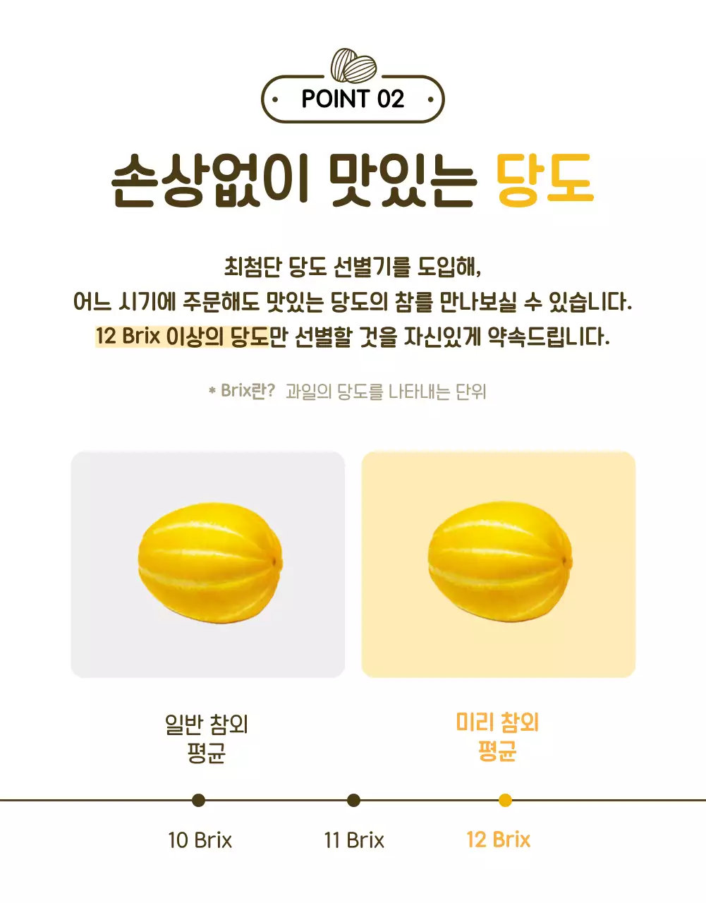 노랑의 심플한 신선식품 과일 홍보