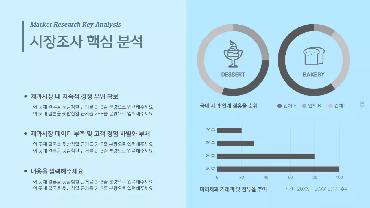 흑백과 하늘색의 심플한 식품 시장조사 보고서