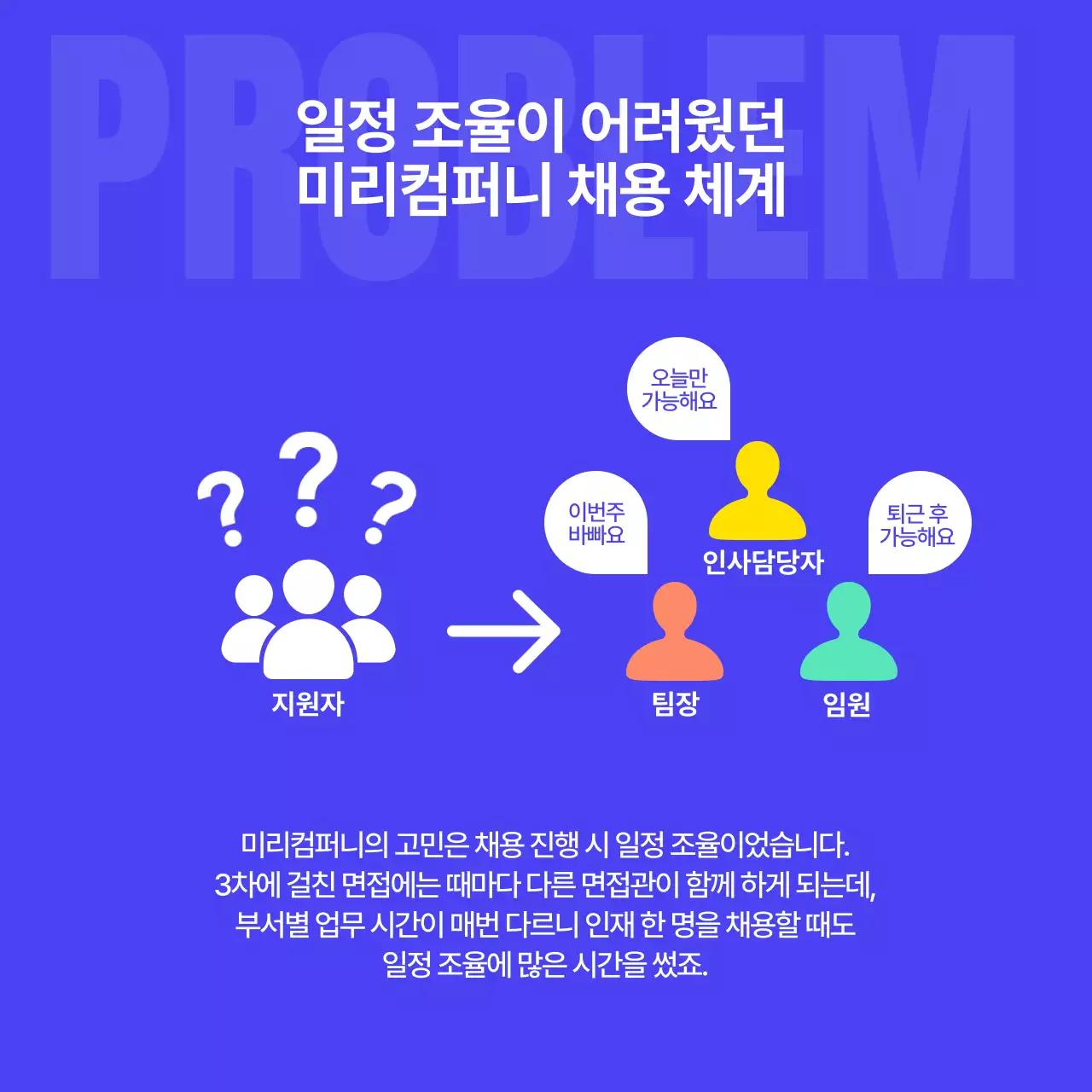 파랑과 흰색의 트렌드한 회사 채용 관리 시스템 개선 정보