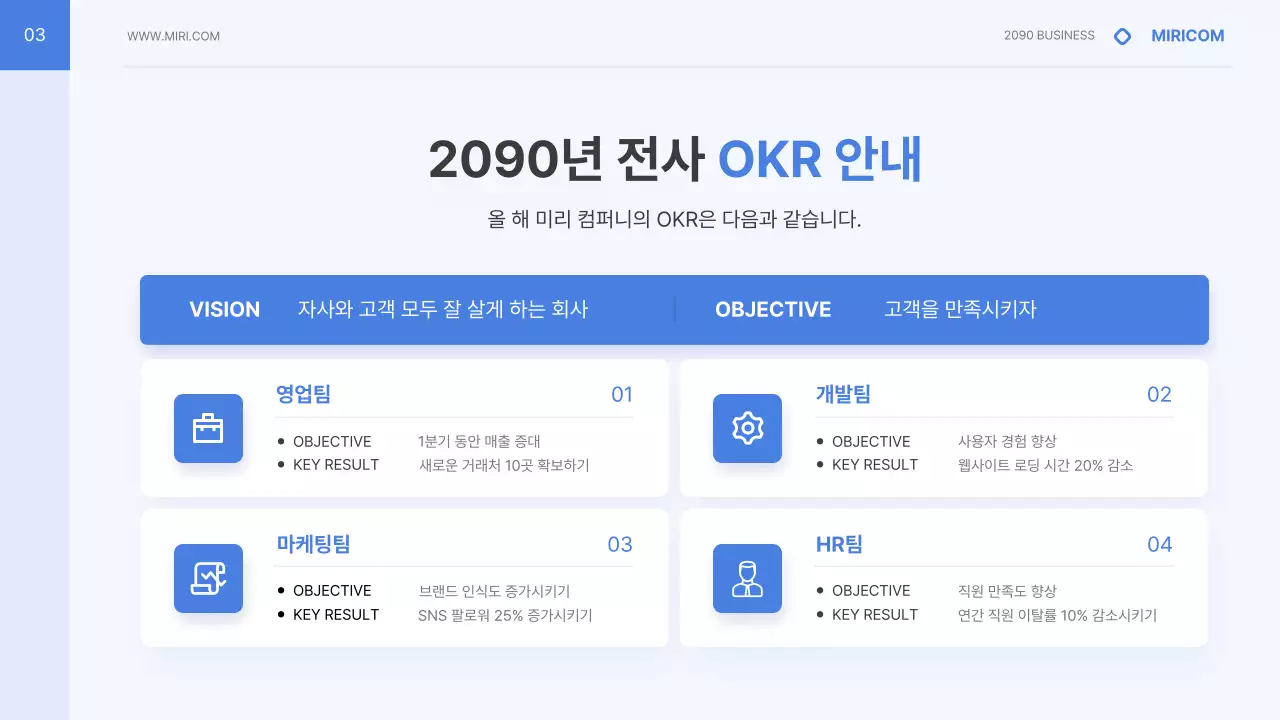 파랑과 하늘색의 심플한 OKR 가이드 제안서