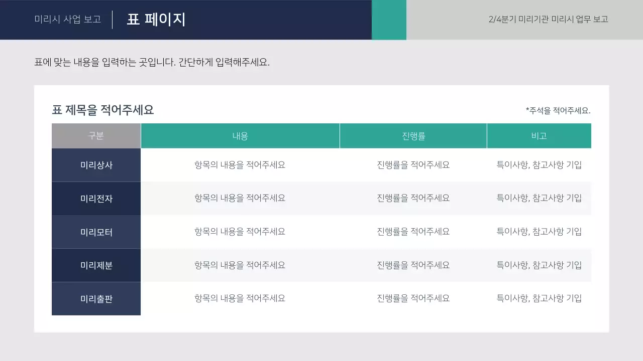 파랑과 민트의 심플한 공공기관 보고서