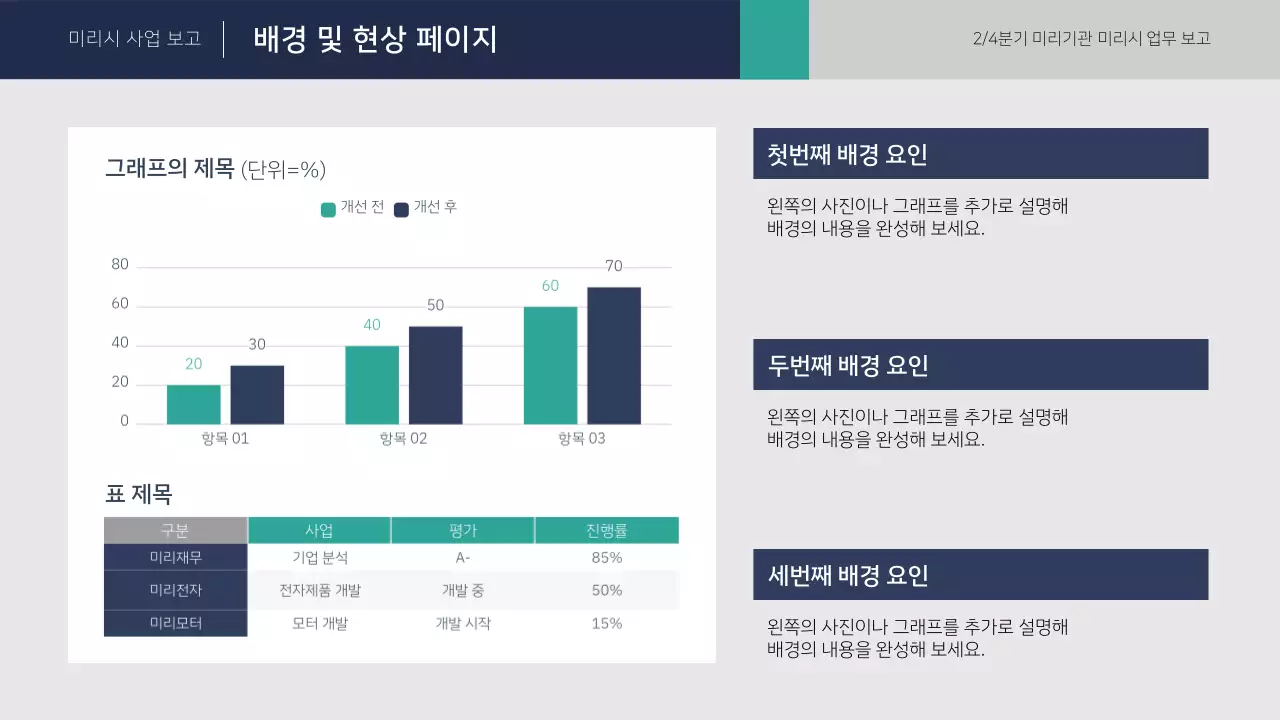 파랑과 민트의 심플한 공공기관 보고서