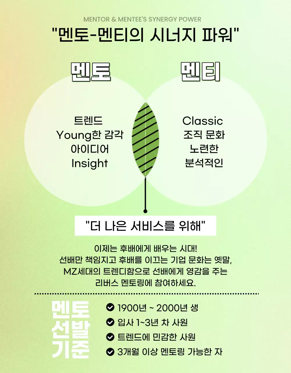 연두색의 아기자기한 멘토링 프로그램 참여자 모집 공고