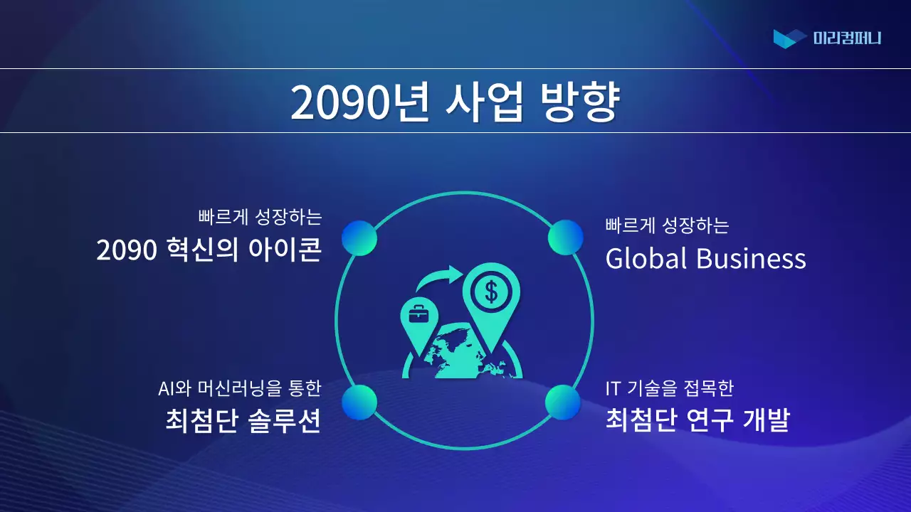 파랑의 심플한 주주총회 보고서