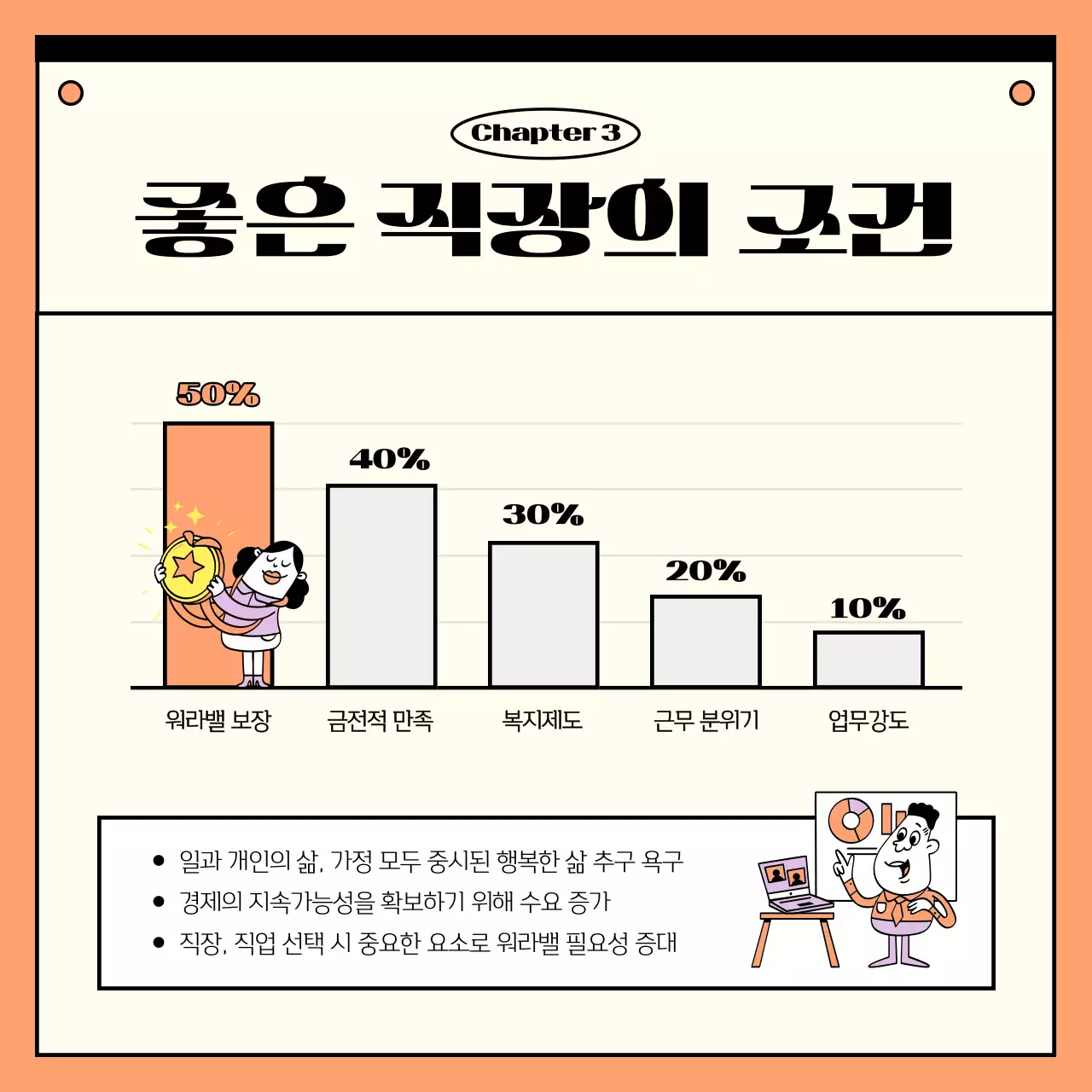 주황과 보라의 심플한 워라밸 비법 정보