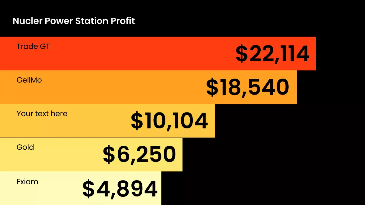 Black Modern Business Proposal Pitch Presentation