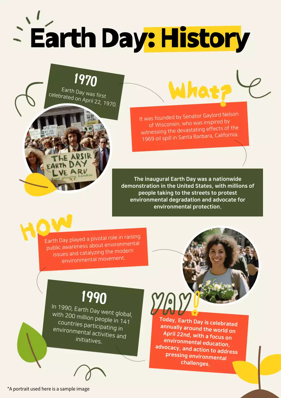 Green Retro Earth Day Guide Poster