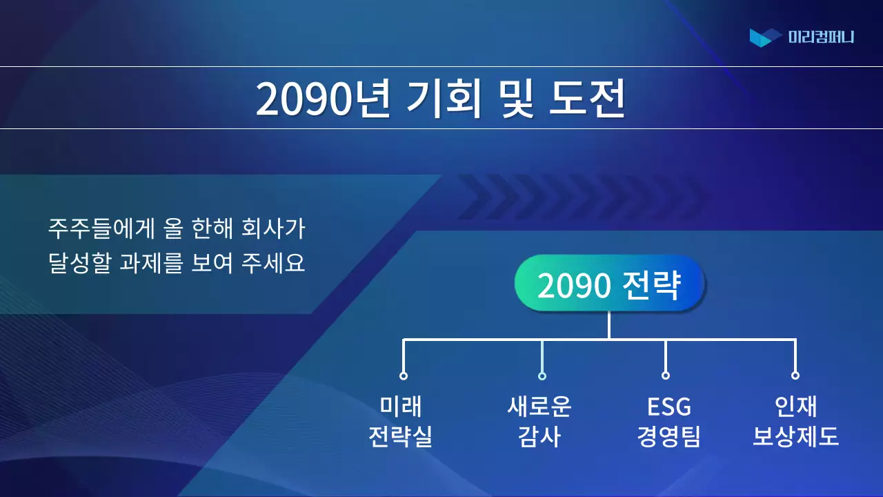 파랑의 심플한 주주총회 보고서