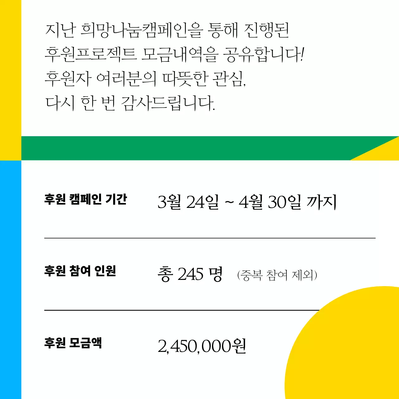 노랑과 파랑의 심플한 비영리 공공기관 후원안내 공지