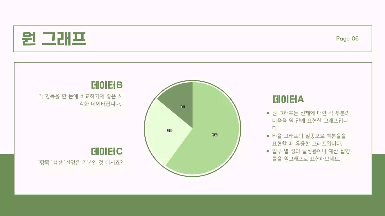 초록과 핑크의 단순한 NGO 단체에서 사용하기 좋은 보고서