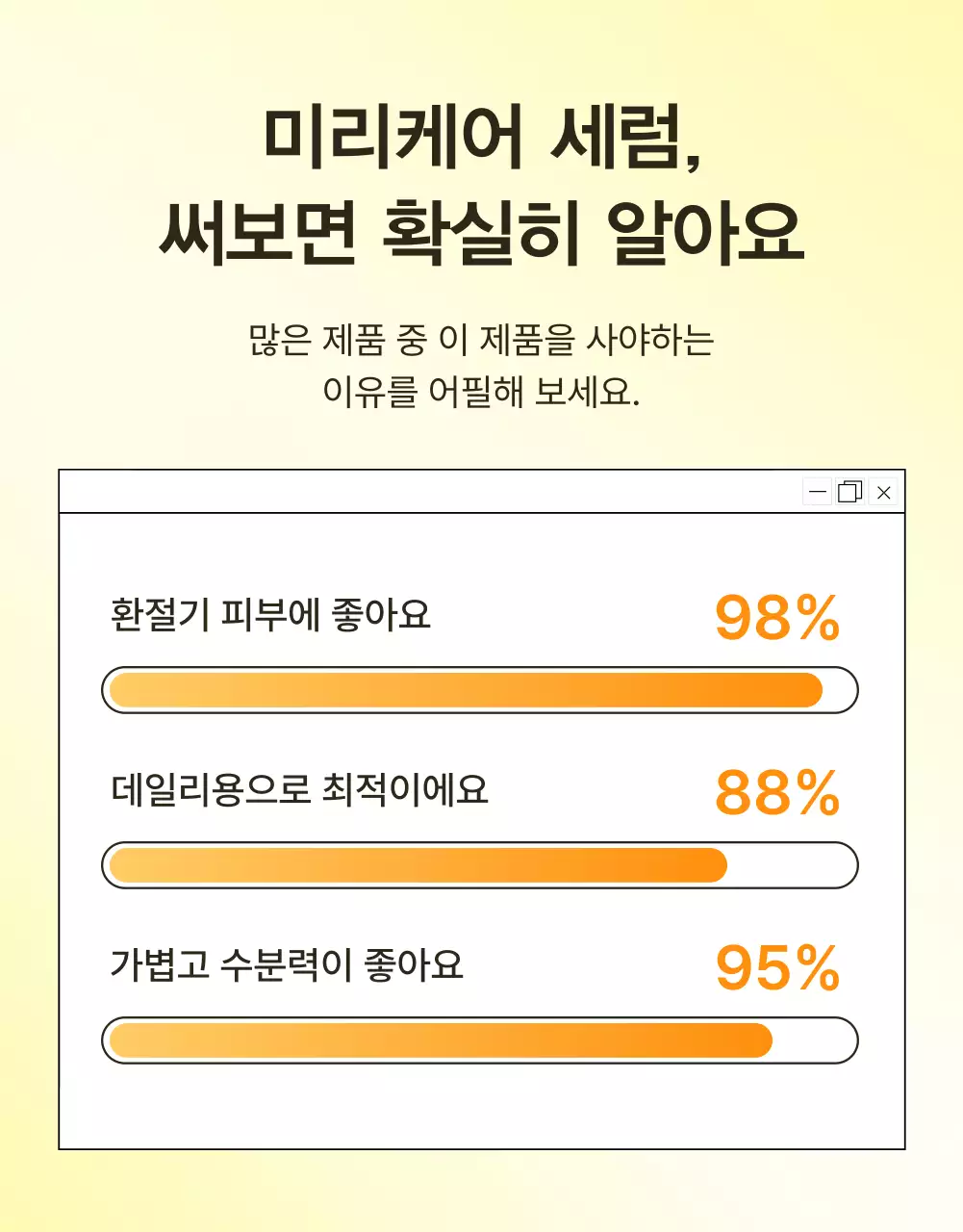 노랑과 주황색의 심플한 스킨케어 화장품 홍보