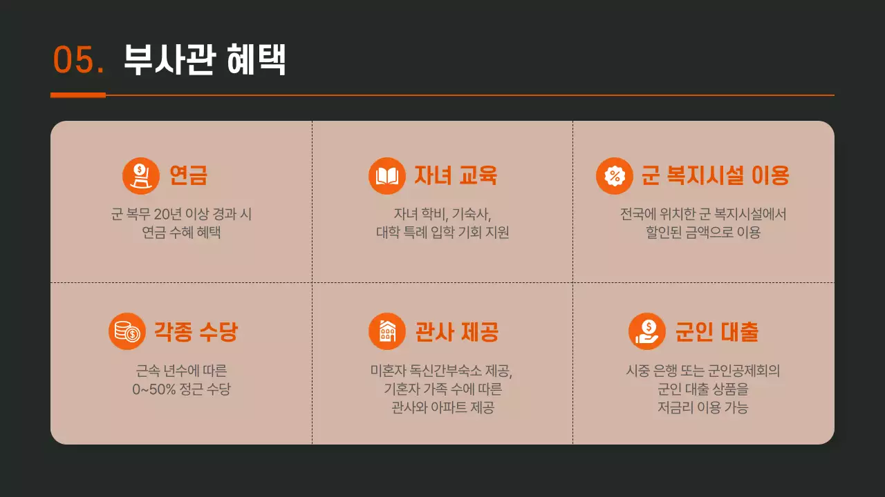 카키와 주황의 심플한 모집 설명