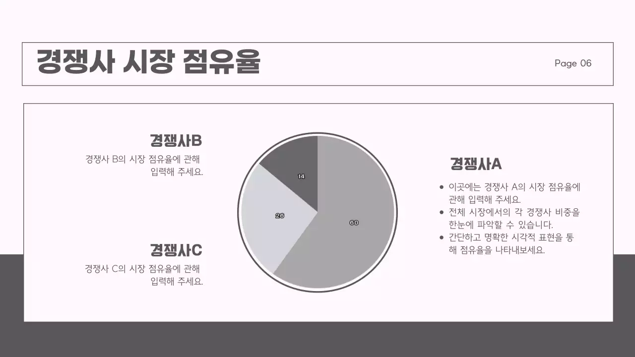 회색과 핑크의 모던한 시장 전략 보고서