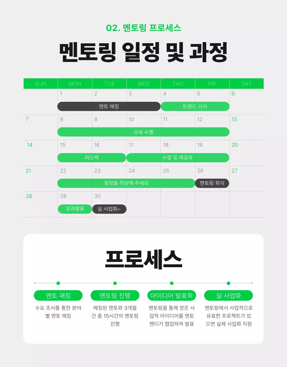 초록과 흰색의 모던한 사내 멘토링 모집 홍보